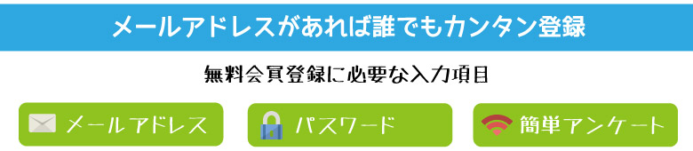 誰でも簡単登録